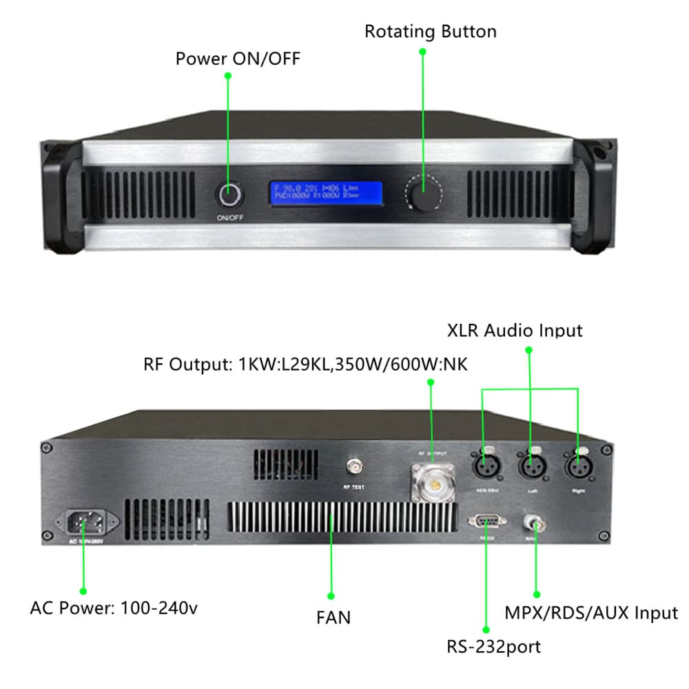 FM transmitter broadcast chain