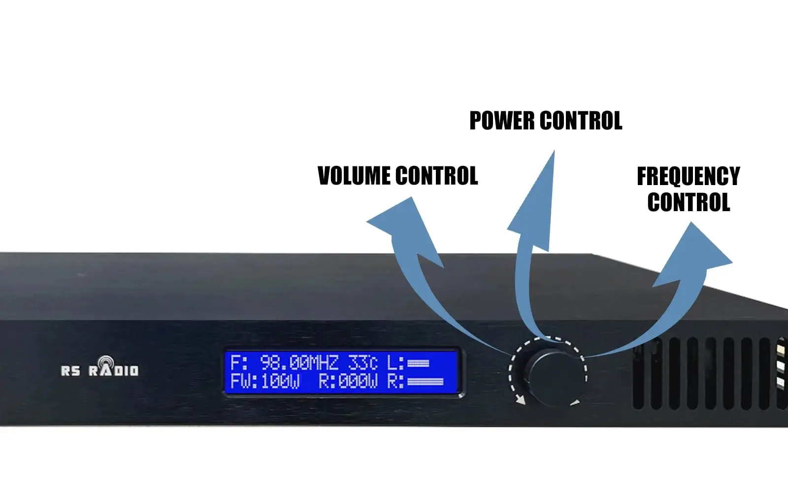 Stable Automatic Power Control AGC feature