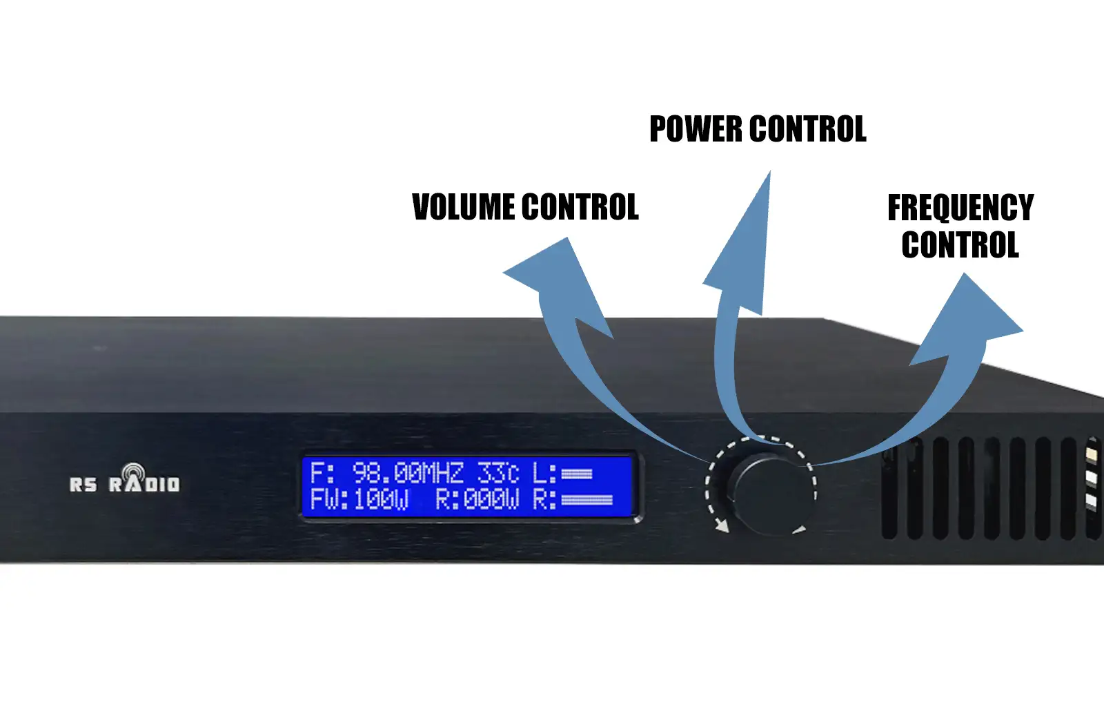 Stable Automatic Power Control AGC feature