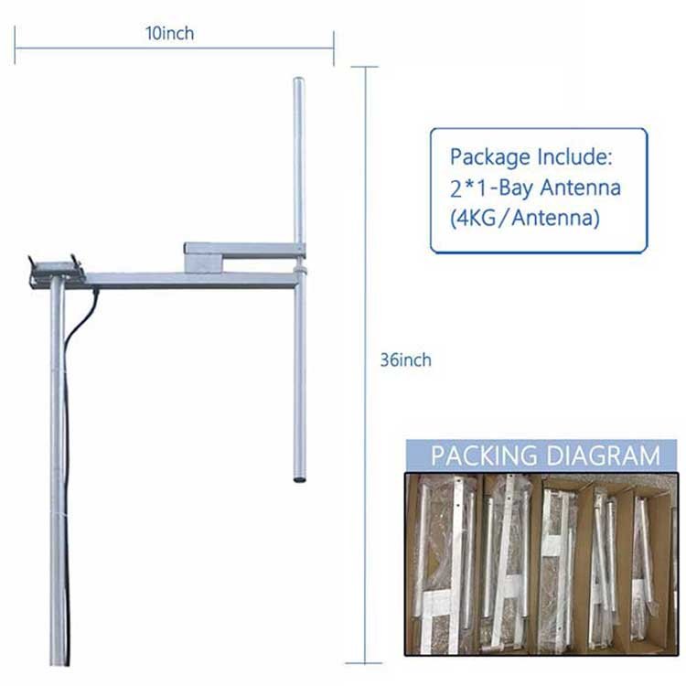 2-Bay Dipole Antenna mounting bracket