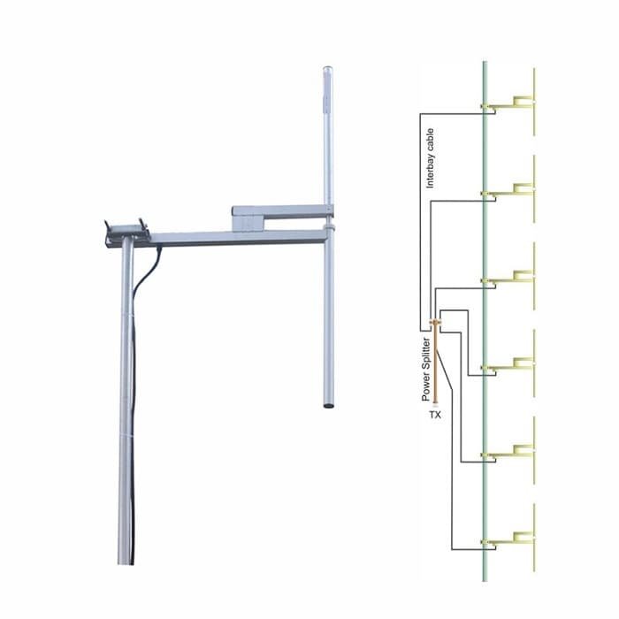 RS Radio 6-bay circularly polarized FM broadcast antenna