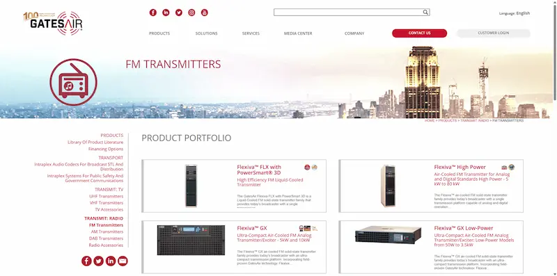 GatesAir